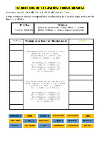 Forma Musical. EStructura de la canción