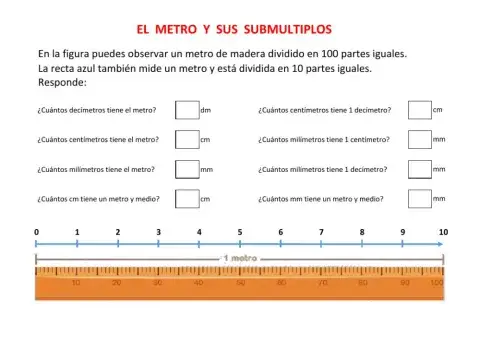 El metro y sus submúltiplos
