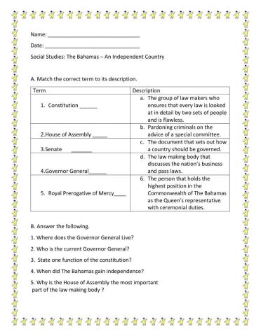 The Bahamas - An Independent Country