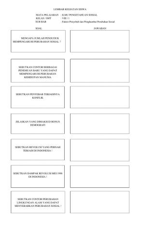 LK Faktor Pendorong dan Penghambat Perubahan Sosial