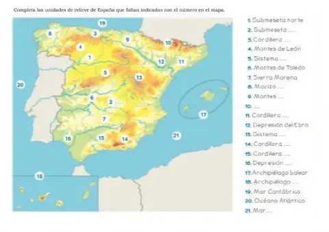 Relieve de españa