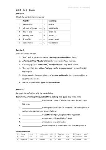 Band 1 (Core 2 & Extension) - Unit 3 - Set 5