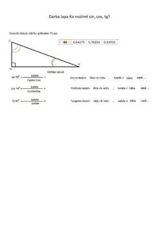 Ko rāda sin, cos, tg