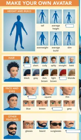 Make your own avatar