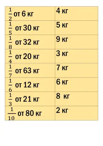 Найди верный ответ