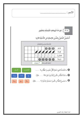 قراءة البيانات الممثلة بالصور