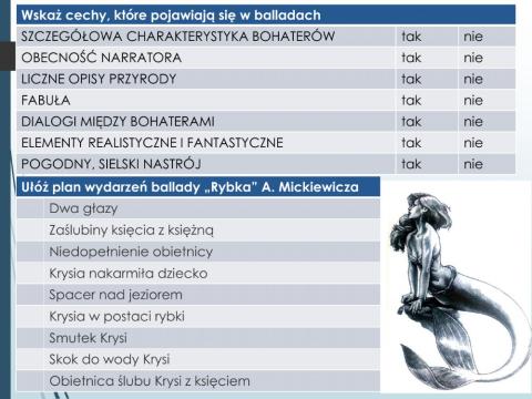 Adam Mickiewicz Rybka