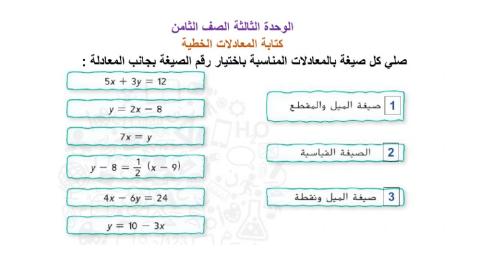 الوحدة الثالثة