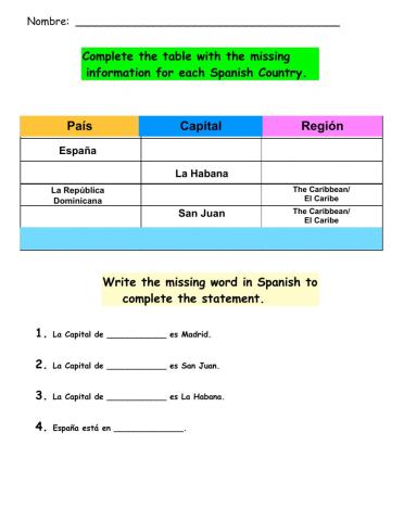 Spanish Speaking Countries