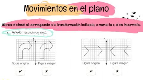 Transformaciones isometricas