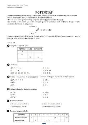 Potencias de números naturales