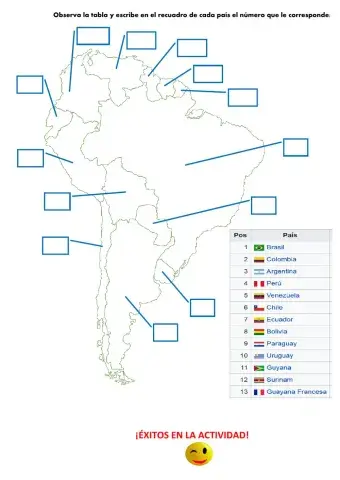 Países que conforman américa del SUR