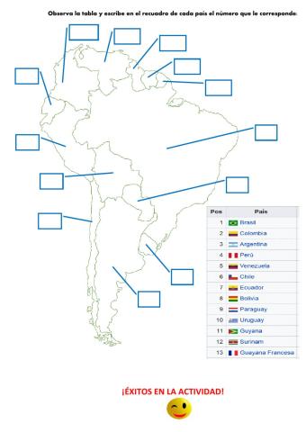 Países que conforman américa del SUR