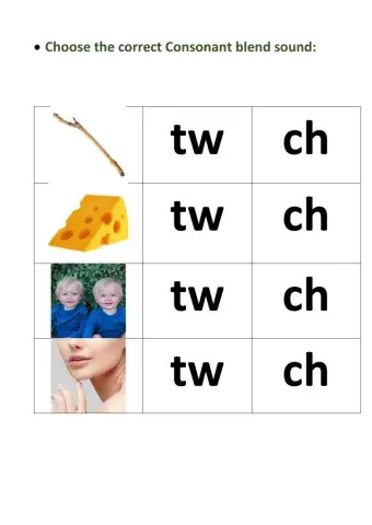 Consonant blend tw and ch