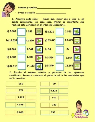 Comparación de números naturales