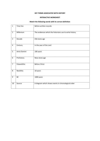 Key Terms in History