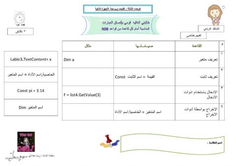 ورقة عمل ادوات االادخال واالخراجnsb
