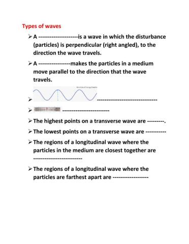 Transverse and longitudinal wave