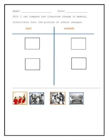 Classroom change over the years L2