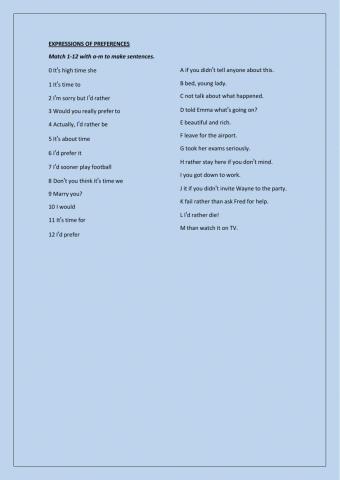 Expressions of preference