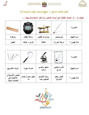 منهج أصحاب الهمم الوحدة الأولى