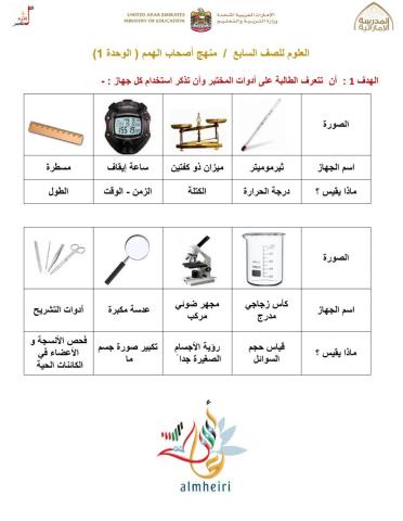 منهج أصحاب الهمم الوحدة الأولى