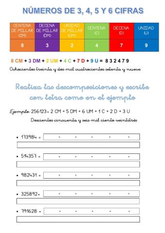 Números de 3, 4, 5 y 6 cifras