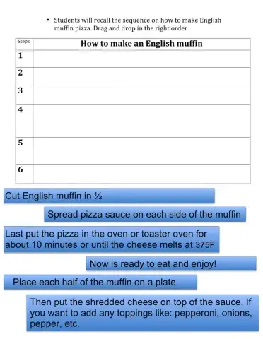 Sequence for making English Muffin Pizza