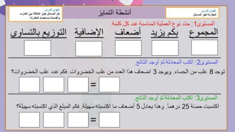 مسائل المقارنة