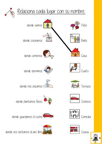 EN CASA - Cada cosa en su lugar (con imágenes)