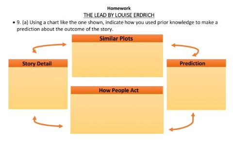 Homework:The Lead by Louise Erdrich