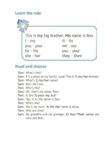 Personal pronouns VS Possessive adjectives