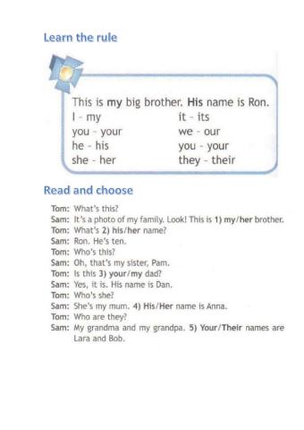 Personal pronouns VS Possessive adjectives