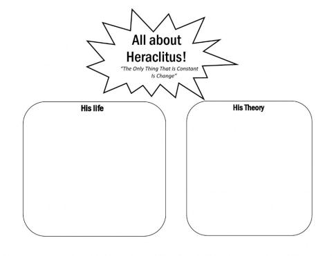 C.W 1Everything is flux (Heraclitus)
