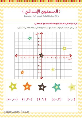 المستوى الإحداثي - أول متوسط