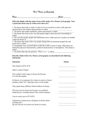 The 5 Themes of Geography