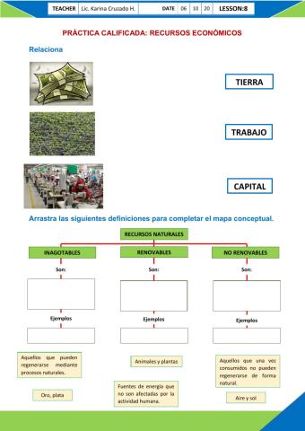 Recursos económicos