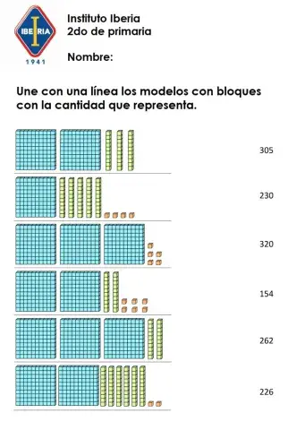 Centenas, decenas y unidades.