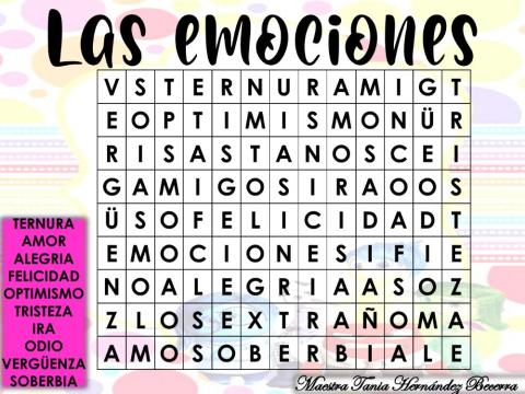 Las emociones