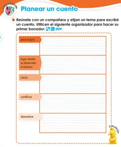 Esquema de un cuento