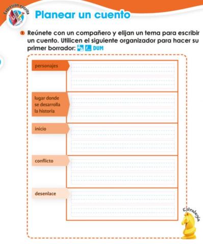 Esquema de un cuento