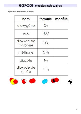 Modèles moléculaires
