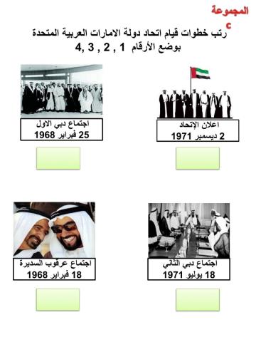 خطوات قيام اتحاد دولة الامارات العربية المتحدة