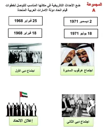 خطوات قيام اتحاد دولة الامارات العربية المتحدة