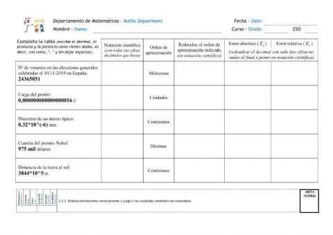 Números reales. Errores