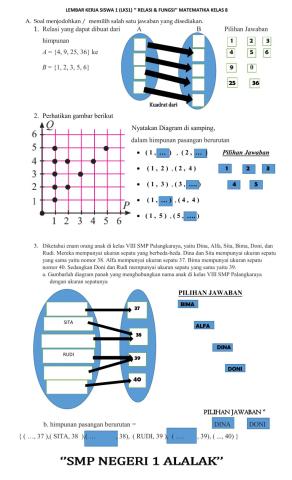 Tugas matematika kelas 8 bab3 (1)