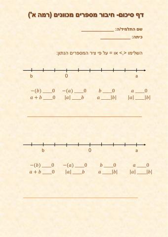 תרגיל מסכם בחיבור מספרים מכוונים