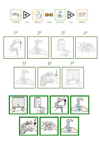 Lavado de manos: ordena la secuencia