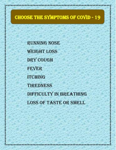Symptoms of covid-19