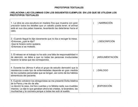 Prototipos textuales